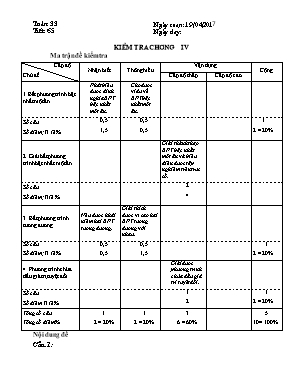 Toán - Tiết 65 Kiểm tra chương IV